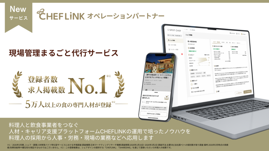 飲食事業者の「採用・人事労務・現場業務管理」を飲食業界に精通した専門チームがAIを駆使してワンストップで支援。「CHEFLINK オペレーションパートナー」を提供開始